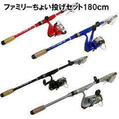 Item thumbnail for item 739516f4-822f-40ac-9e71-39bfead673d6