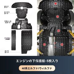 アルファード ヴェルファイア シックスセンス リアアンダー