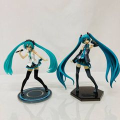 遊戯王 ダンジョンダイスモンスターズ 黒衣の大賢者 フィギュア カード