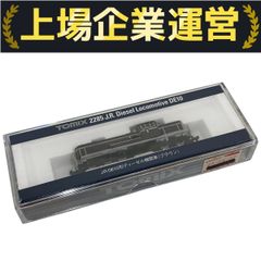 KURANISHI クラニシ RF DUMMY LOAD RW-151D 終端型 電力計