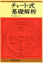 【最新】チャート式　基礎と演習　数学Ⅰ /高橋陸男 編/数研出版 2025年最新】基礎解析 チャート式の人気アイテム - メルカリ