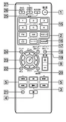 (未使用･未開封品)　SONY純正 リモコン RM-AMU151W(ホワイト)(ホワイト、ピンク) 対応機種：CMT-V10 v1yptgt 中古】 SONY純正 リモコン RM-AMU151W (ホワイト) (ホワイト