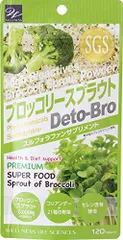 ウエルネスライフサイエンス ブロッコリースプラウトサプリ 120粒