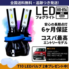 スズキハスラー　フォグランプ（純正品） Amazon | MR31S/MR41S ハスラー [H26.1-R2.1] フォグランプ