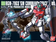 2024年最新】ガンプラ ジムコマンドの人気アイテム - メルカリ