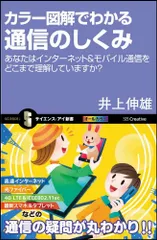 2024年最新】井上_伸雄の人気アイテム - メルカリ