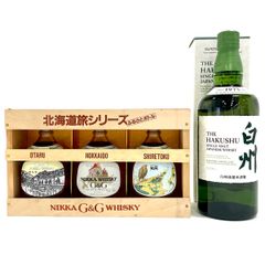 サントリー ウィスキー ワールド インポートフェア ナゴヤ 85 名古屋城 陶器 サントリー ウィスキー ワールド インポートフェア ナゴヤ 85