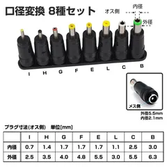 汎用 ACアダプター用 出力DCプラグ 変換 8種類セット 電源アダプター