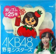 Item thumbnail for item 1f20380f-39dd-4a7e-8d8c-9b6b62829ef1