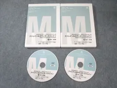 DVD 森田博也,D.O.のオステオパシーセミナーPart-1 DVD全4枚 DVD 森田博也,D.O.のオステオパシーセミナーPart-1 DVD全4枚 森田博也