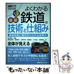 中古】 誰も教えてくれない「運転代行」商売の始め方・儲け方 車1台!副業でも稼げる!!誰でもできる!!! 開業に必要な申請手続き&資格&法律をやさしく解説  / 大森森介 / ぱる出版 - メルカリ