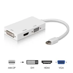 Apple/Surface pro用 Mini DisplayPort/Thunderbolt to HDMI/DVI/VGA 変換アダプタ オス－メス (ブラック、ホワイト)2色選択