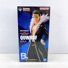 Solowingstudio 1/12 Men Soldier Chrollo Lucilfer Hunter