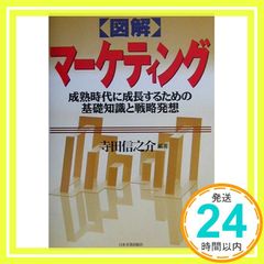 儲かる会社の広告宣伝 考え方&作り方&事例 マーケティング
