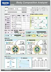 タニタ MC-780A専用台紙 MC-780A-01　200枚(1パック)