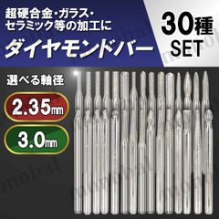 Item thumbnail for item 455e34d4-7ef2-4086-bae0-e1cdb19f7813