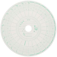 【新着商品】KOSHIBA ) チャート紙 S-7 ( 【1日用】 120Km/h(26時間) 小芝記録紙 100枚入リ KM-26-120
