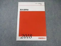 UX04-183 代ゼミ 代々木ゼミナール 明治大世界史予想問題演習 テキスト 2021 冬期直前講習 佐藤幸夫 06s0D 代ゼミテキスト 佐藤幸夫の世界史 テーマ史 冬期直前講習会