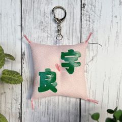 Item thumbnail for item 23bdf562-c3f1-49dd-94c1-12feddcd25d9