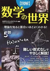 【図解】数学の世界-理論を知ると面白いほどよくわかる! 矢沢サイエンスオフィス
