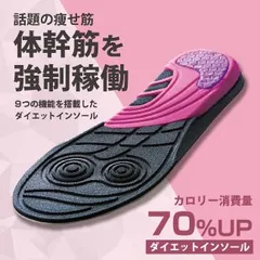 体幹筋エクササイズインソール ツインボール レディース インソールのサムネイル