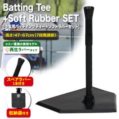 Item thumbnail for item e3a54b10-a895-4fc9-bb16-b7afe6226831