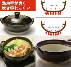 ２０％OFF》九谷焼丸紋宝紋豆皿（２枚組）○0400040U×2 NKPS 品番KSO