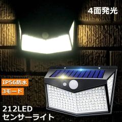 のサムネイル