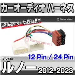 2025年最新】ルーテシア デッキの人気アイテム - メルカリ