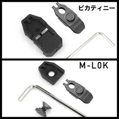 MultiTasker NANO Tool & NANO Carrierレプリカ