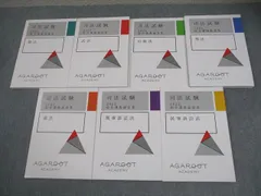 アガルートアカデミー 司法試験 論文答案の「書き方」 憲法/民法/行政法 等 全7法セット 2022年合格目標 計7冊 060R4D 2026・2027年合格目標】司法試験｜論文答案の「書き方」 | アガ