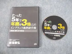歯科医療総研/ホットライン たった5年で年商を3倍にしたインプラント歯科経営術 CD1枚 新福泰弘 016s3D