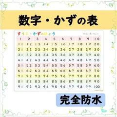 【数字・かずの表】読みながら、楽しく覚えられる！お風呂ポスターにもなる知育教材◎のサムネイル