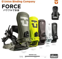 ユニオン　スーパーフォース　使用済み Union Force for sale - eBay