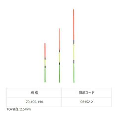 Item thumbnail for item a8d5e158-c9c7-438e-bb51-eca4d40b6d42