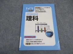 2024年最新】高校受験塾の人気アイテム - メルカリ