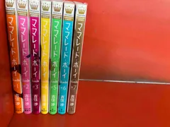 ママレード・ボーイ　キャラパチワイドビジョン　手動フィルムカメラ　当時モノ ママレード・ボーイ キャラパチワイドビジョン 手動フィルム