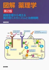 2024年最新】思考の生理学の人気アイテム - メルカリ