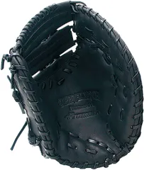 最終値下げ　キャッチャー用プロテクター 黒とグレー 野球 キャッチャー用プロテクター（色：レッド系