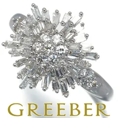 GSTVK18 1.10ct ロシアンブラウンダイヤリング 14号 レア 希少