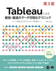 2024年最新】泳衣の人気アイテム - メルカリ