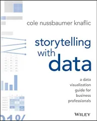 【ラスト 超希少 新品 未使用】BUSINESS STORYTELLING 2025年最新】BUSINESS storytellingの人気アイテム - メルカリ