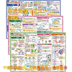 23年最新 お風呂ポスター 中学受験の人気アイテム メルカリ