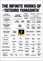 PASS THE PEAS Infinite Works of Tatsuro Yamashita White Prints 山下達郎 ポスター
