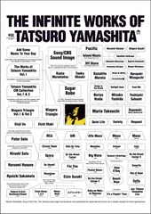 2025年最新】山下達郎ポスターの人気アイテム - メルカリ