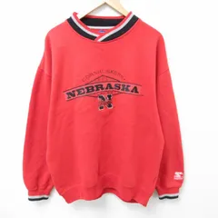 2025年最新】ネブラスカ コーンハスカーズの人気アイテム - メルカリ