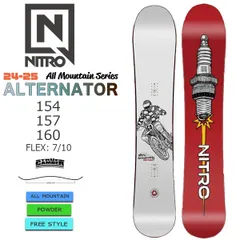 Nitro Banker156 美品 Nitro Banker Snowboard – Nitro Snowboards