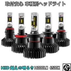 【あっくん様専用】送料無料 最強発光伝説16000LM LEDヘッドライト プリウスα ZVW4# H23.05～H26.11 H11 ハイビーム/ロービームセット