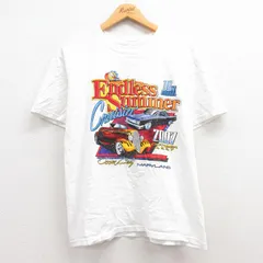 2024年最新】クラシックカー tシャツの人気アイテム - メルカリ