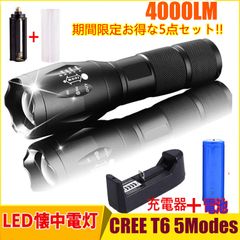 Item thumbnail for item 4e6956c2-4c90-4c4c-a94d-2d8249a51e0c